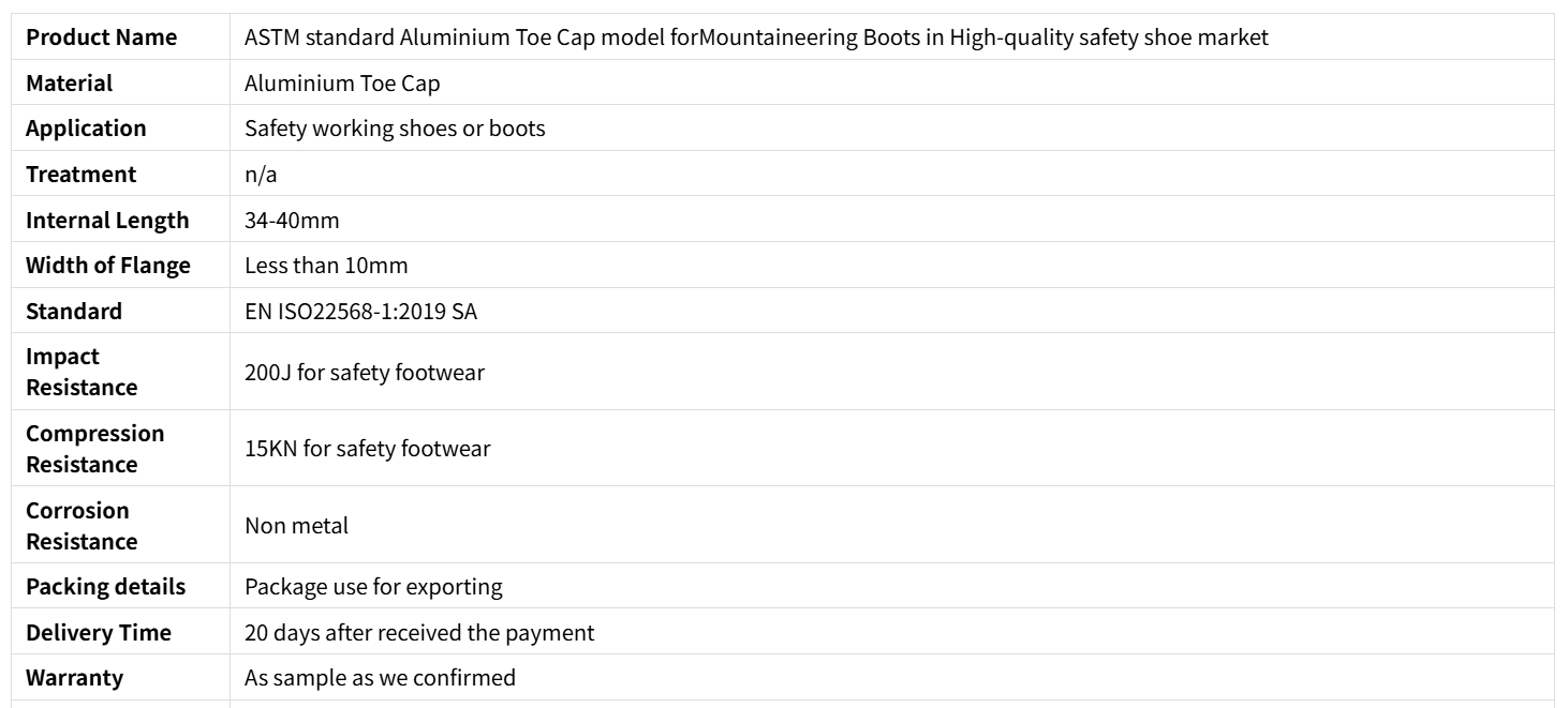 알루미늄 발가락 캡 